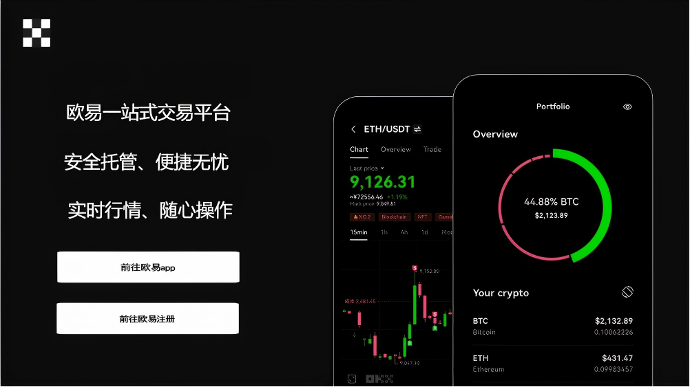 易欧官方下载入口手机版